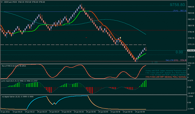 Click to Enlarge

Name: DAX +49 140116.png
Size: 44 KB