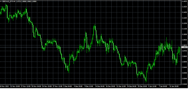 Click to Enlarge

Name: GbpAud 14.01.16.png
Size: 34 KB