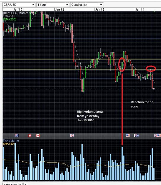 Click to Enlarge

Name: GBPUSD 20160113.jpg
Size: 253 KB