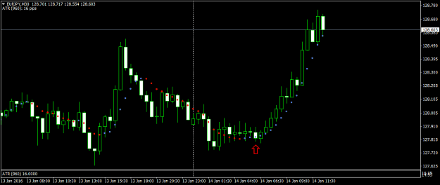 Click to Enlarge

Name: EURJPYM30.png
Size: 36 KB