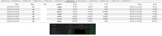 Click to Enlarge

Name: trades140116.png
Size: 23 KB