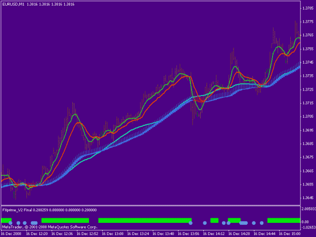 Click to Enlarge

Name: chart.gif
Size: 14 KB