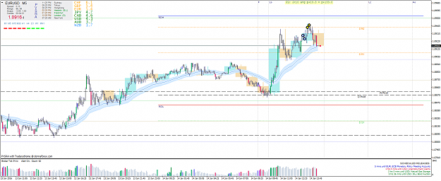 Click to Enlarge

Name: EURUSDM5.png
Size: 94 KB