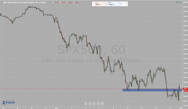Click to Enlarge

Name: sp500.PNG
Size: 92 KB