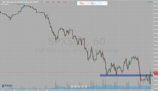 Click to Enlarge

Name: sp500.PNG
Size: 112 KB