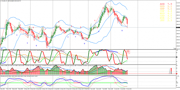 Click to Enlarge

Name: XAUUSD.H4.png
Size: 131 KB
