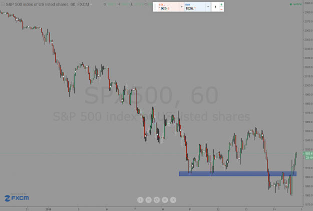 Click to Enlarge

Name: sp500.PNG
Size: 56 KB