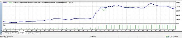 Click to Enlarge

Name: Screenshot-Tight Scalper1.jpg
Size: 222 KB