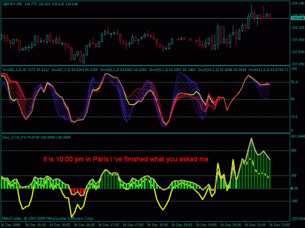 Click to Enlarge

Name: f4mn indicator.gif
Size: 23 KB
