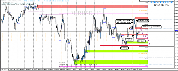 Click to Enlarge

Name: 14th Jan 16 EUR:USD H1 Chart.png
Size: 137 KB