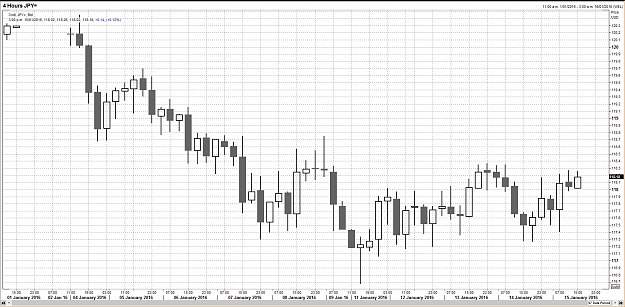 Click to Enlarge

Name: ZJPY.PNG
Size: 71 KB