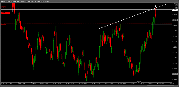 Click to Enlarge

Name: EURGBP PB.png
Size: 28 KB