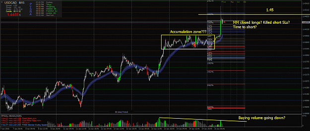 Click to Enlarge

Name: USDCADM15_timetoshort.png
Size: 76 KB