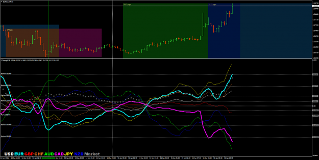 Click to Enlarge

Name: EURCADM15.png
Size: 82 KB