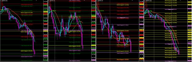 Click to Enlarge

Name: gbpjpy.jpg
Size: 607 KB