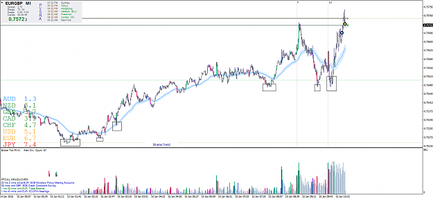 Click to Enlarge

Name: 15-1-eg-4pips-1time-1d-10SL.png
Size: 62 KB
