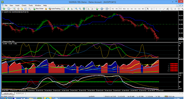 Click to Enlarge

Name: audjpy.png
Size: 84 KB