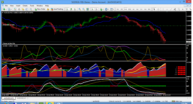 Click to Enlarge

Name: audusd.png
Size: 85 KB