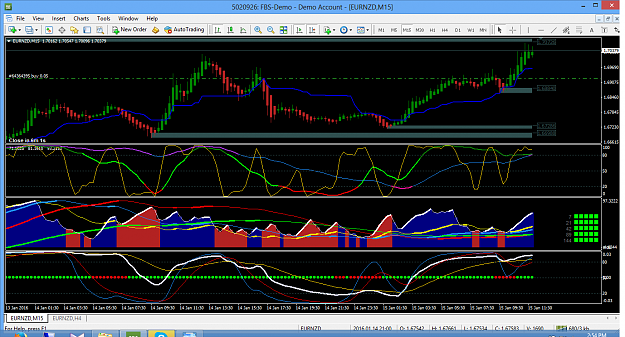 Click to Enlarge

Name: eurnzd.png
Size: 87 KB