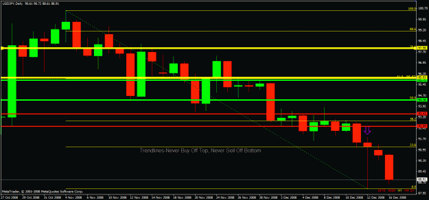 Click to Enlarge

Name: usdjpy.gif
Size: 21 KB
