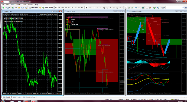 Click to Enlarge

Name: chart1.png
Size: 166 KB