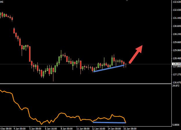 Click to Enlarge

Name: eurjpy.jpg
Size: 71 KB