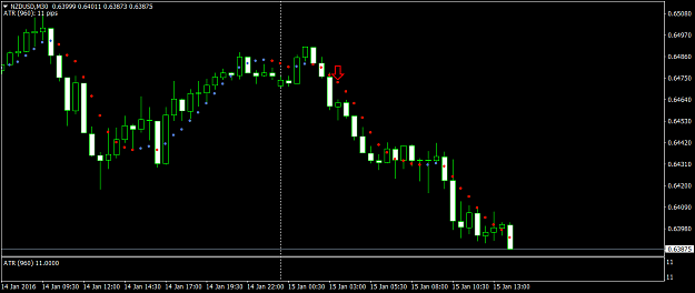 Click to Enlarge

Name: NZDUSDM30.png
Size: 33 KB