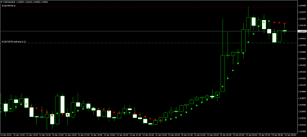 Click to Enlarge

Name: USDCADM30.png
Size: 47 KB