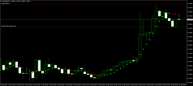 Click to Enlarge

Name: USDCADM30.png
Size: 47 KB