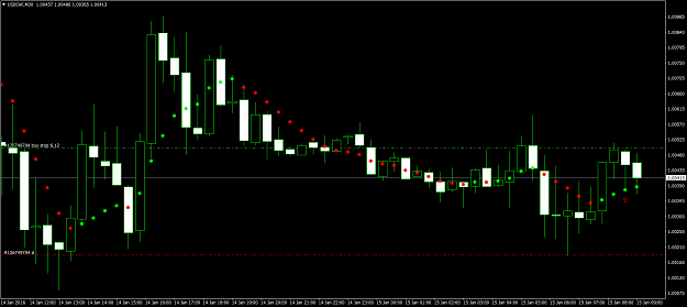Click to Enlarge

Name: USDCHFM30.png
Size: 60 KB
