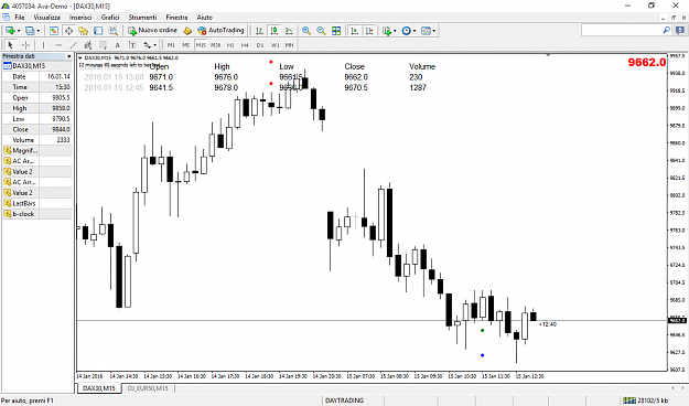 Click to Enlarge

Name: FDAX1402150116.png
Size: 68 KB