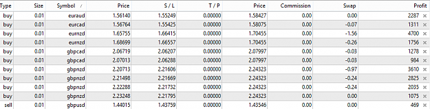 Click to Enlarge

Name: fri 15Jan all trades showing pips.png
Size: 20 KB