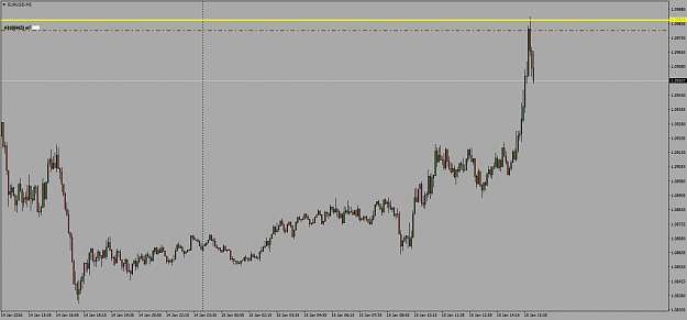 Click to Enlarge

Name: EURUSDM5.png
Size: 26 KB