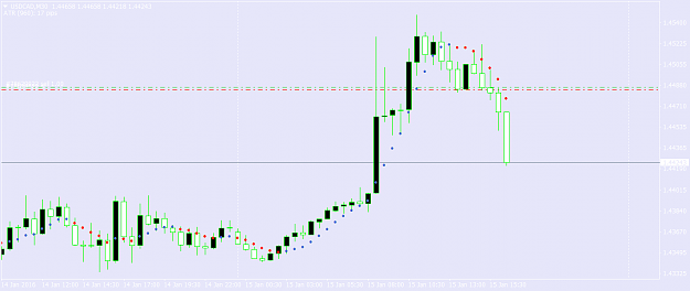 Click to Enlarge

Name: USDCADM30.png
Size: 34 KB