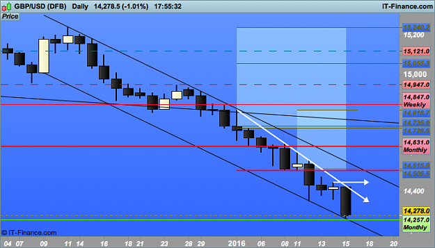 Click to Enlarge

Name: USD (DFB).png
Size: 39 KB