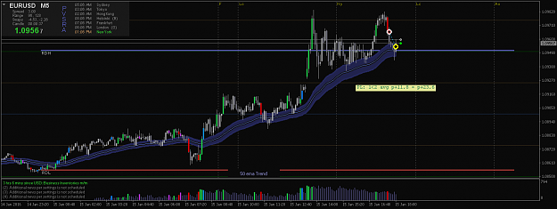 Click to Enlarge

Name: eurusd-m5-safecap-investments-ltd (1).png
Size: 46 KB