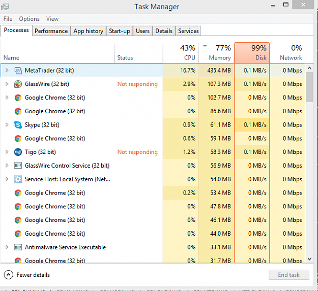 Click to Enlarge

Name: task.png
Size: 49 KB