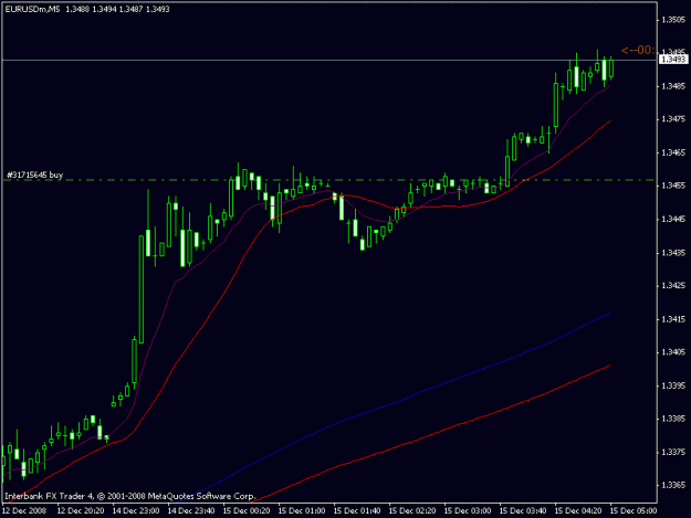 Click to Enlarge

Name: eurusd2.gif
Size: 12 KB