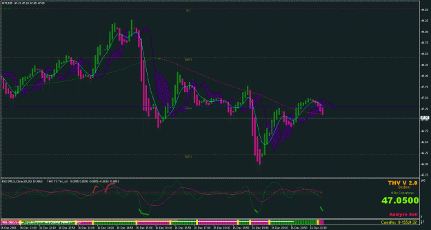 Click to Enlarge

Name: wti.gif
Size: 32 KB