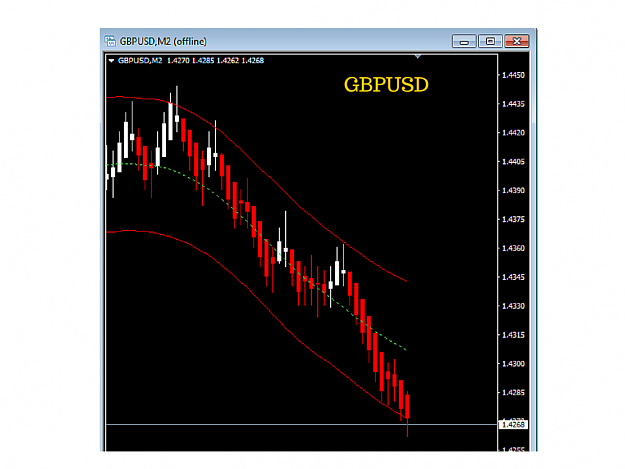 Click to Enlarge

Name: GBPUSD.png
Size: 80 KB