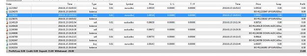 Click to Enlarge

Name: today report.jpg
Size: 176 KB