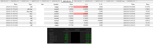 Click to Enlarge

Name: trades150116.png
Size: 29 KB