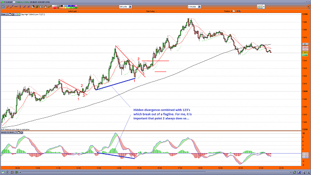 Click to Enlarge

Name: Eurgbp123.png
Size: 122 KB