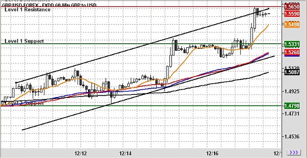 Click to Enlarge

Name: chart.JPG
Size: 85 KB