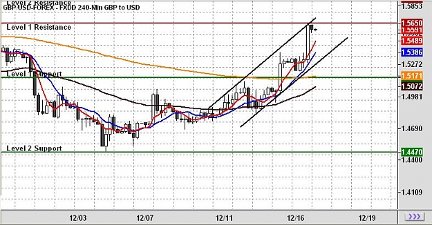 Click to Enlarge

Name: chart2.JPG
Size: 83 KB