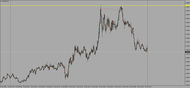 Click to Enlarge

Name: EURUSDM5.png
Size: 39 KB