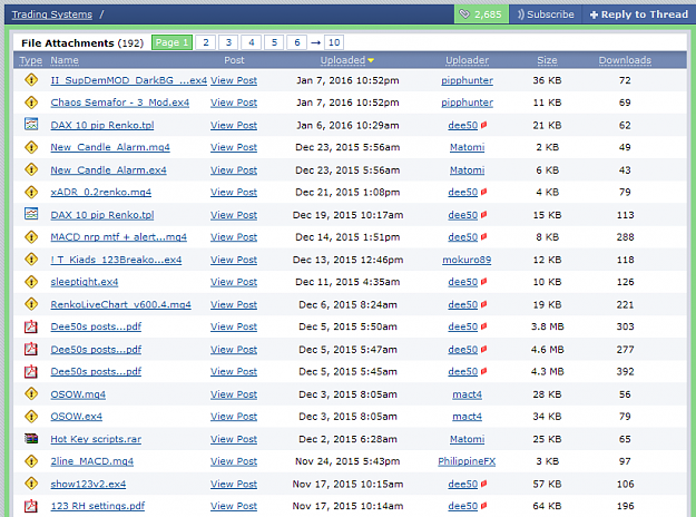 Click to Enlarge

Name: ttachments.png
Size: 56 KB