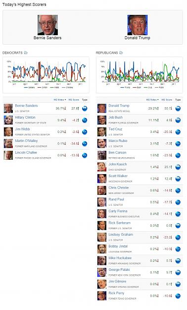 Click to Enlarge

Name: usa2016.jpg
Size: 251 KB