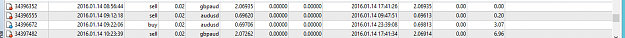 Click to Enlarge

Name: Statement GBPAUD 140116.png
Size: 11 KB