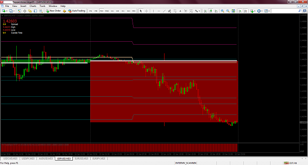 Click to Enlarge

Name: chart2.png
Size: 81 KB